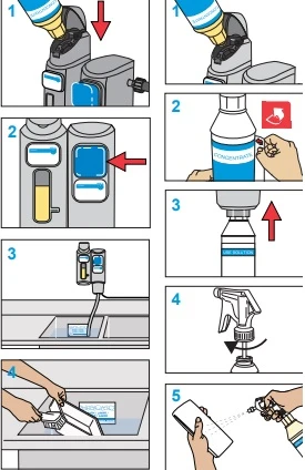 Засіб для миття посуду та поверхонь LiquidSense APC 1л, Ecolab